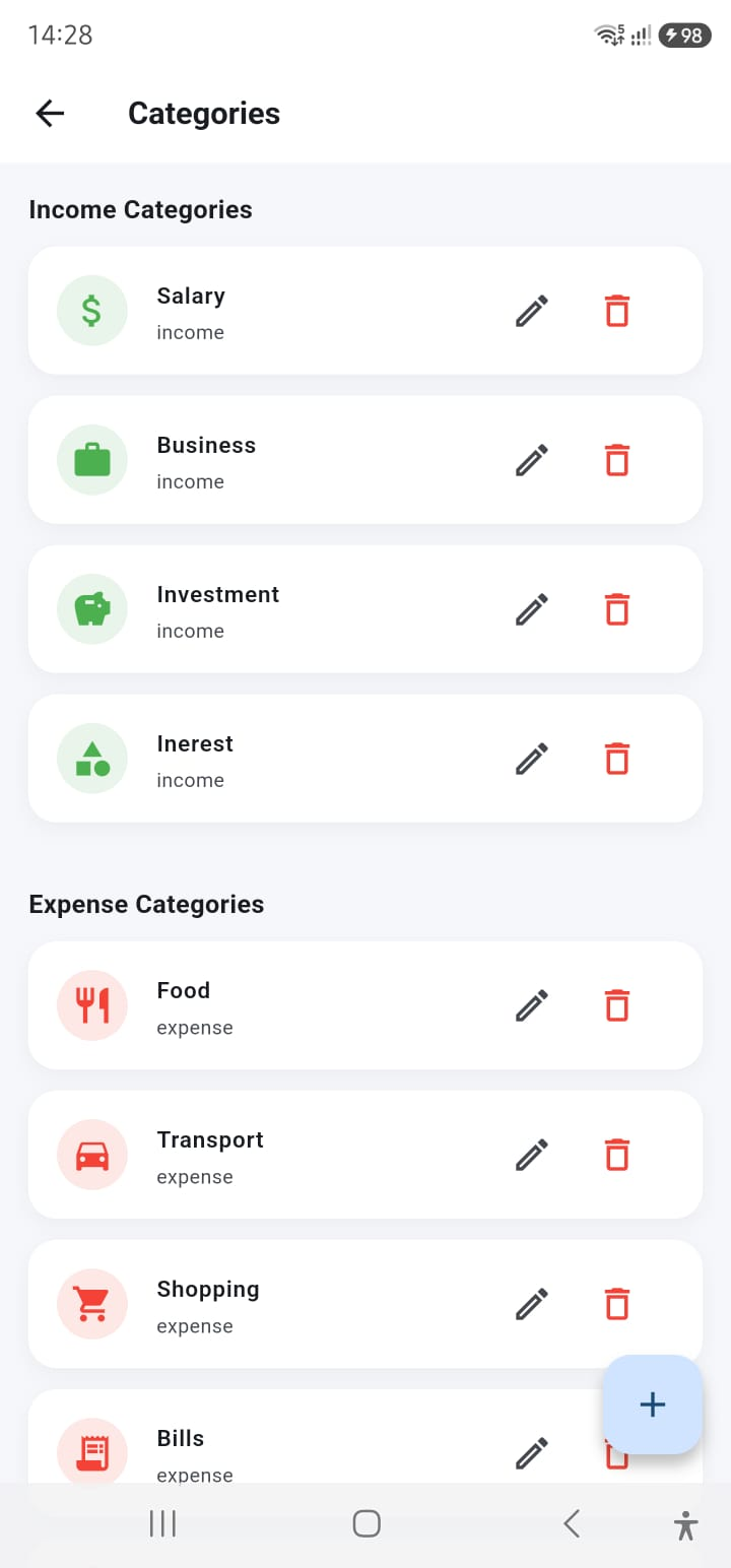 BudgetWise Categories screen