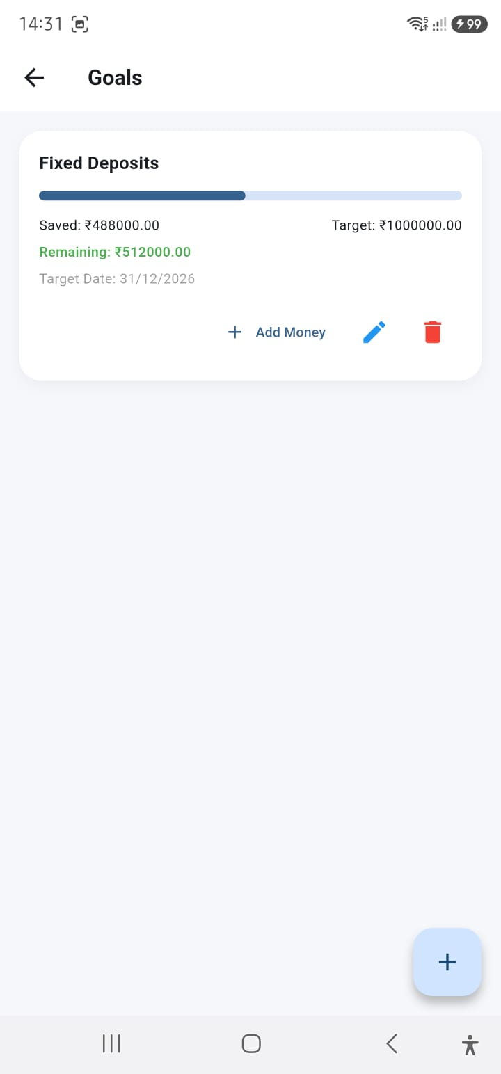 BudgetWise Goals screen